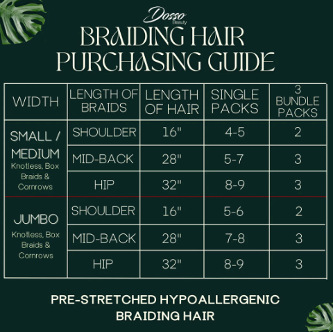 28" 3 Bundle Pack Hypoallergenic Braiding Hair (1B, 2, 4)